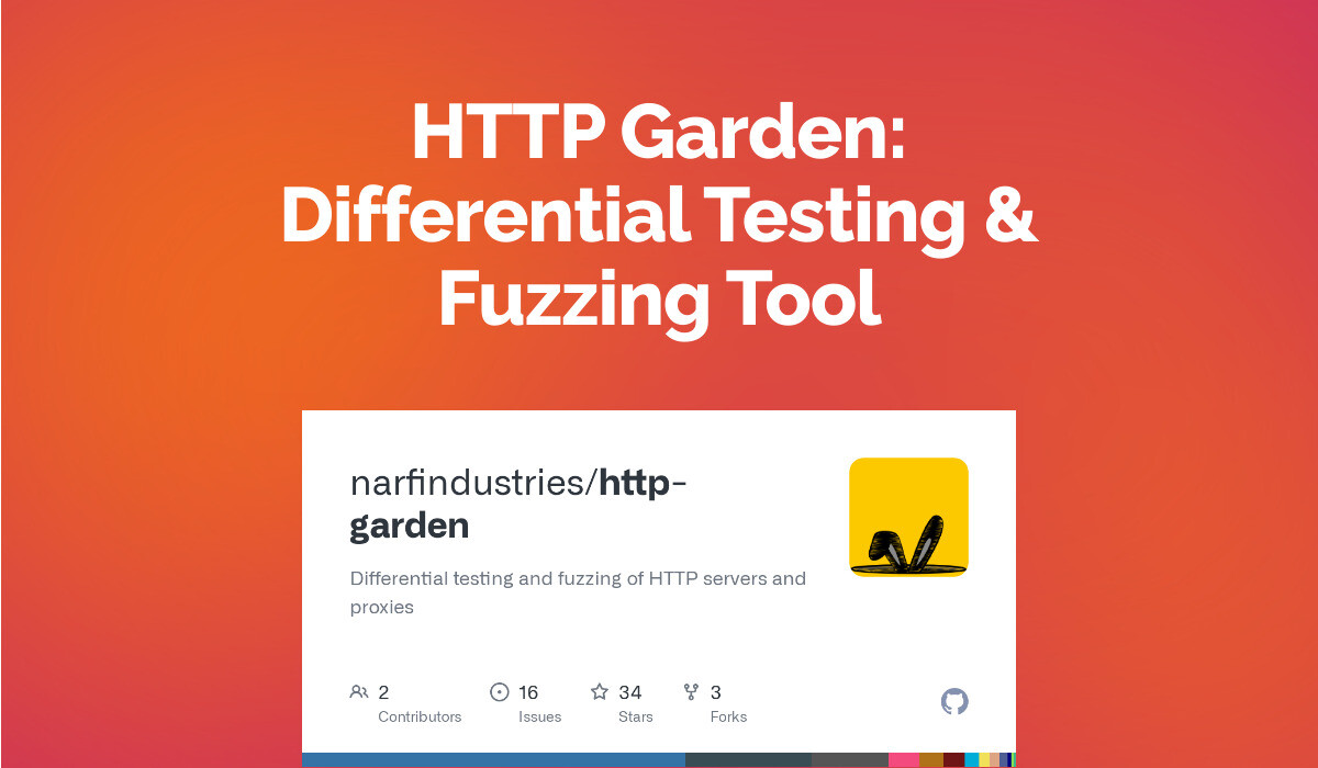 HTTP Garden: Differential Testing & Fuzzing Tool