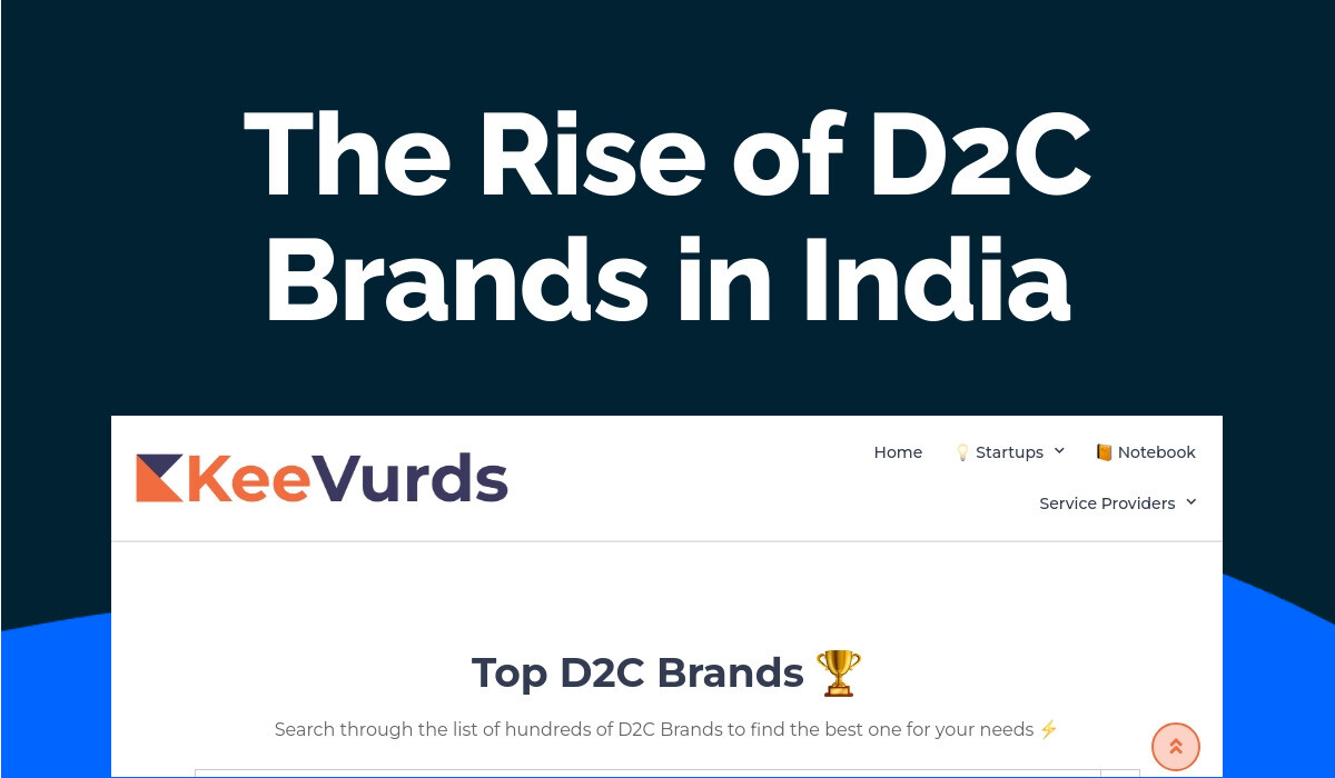 The Rise of D2C Brands in India